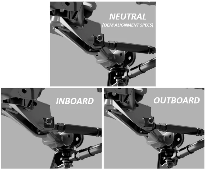 Toyota JZX100 Rear Eccentric Lockout Kit (RLCA + Toe) - Image 3